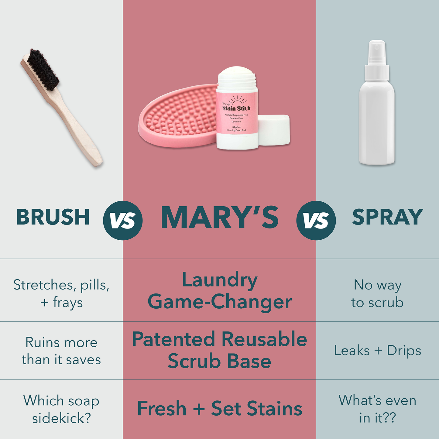 Mary's Stain Remover